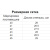 MCP Мотоботы San Diego perforated 3