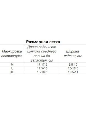 FRM-0007822 9