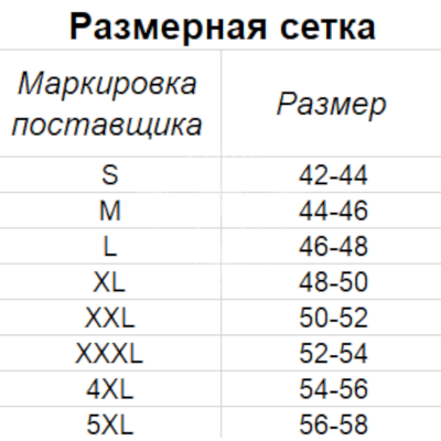 Размерная сетка кроссовых джерси и костюмов FOX (аналог)