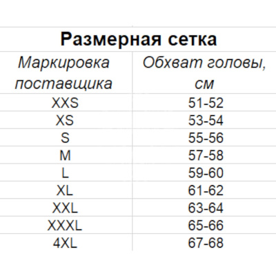 Размерная сетка мотошлемов LS2