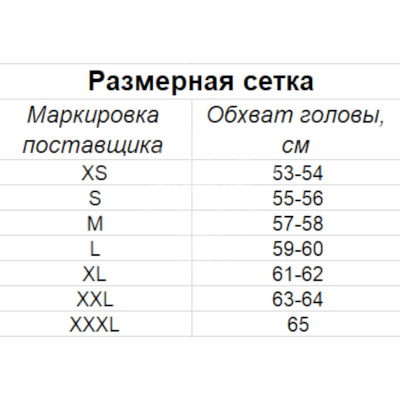 FRM-0007555 9
