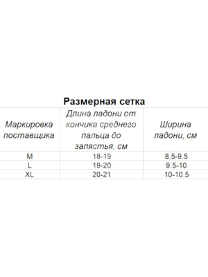 FRM-0007754 9