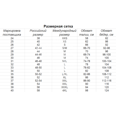 Размерная сетка женских мотоджинсов и мотоштанов