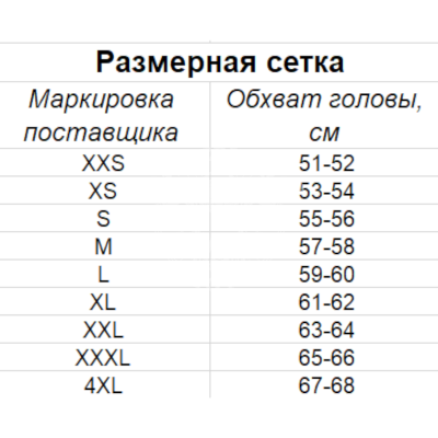Размерная сетка мотошлемов LS2